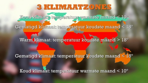 Video Het Klimaat in de Wereld! - Aardrijkskunde 2de graad