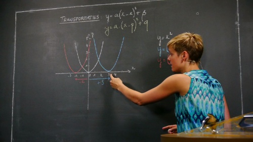 Video Transformaties parameter alfa - Wiskunde 2de graad