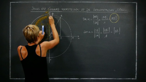 Video Goniometrische getallen voorstellen op de goniometrische cirkel - sinus en cosinus -  2de graad