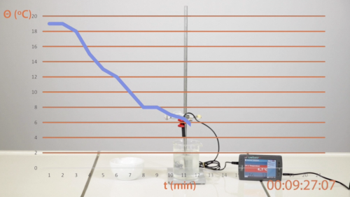 Video Eigenschappen van stoffen: wat gebeurt er met de temperatuur van het water tijdens het smelten van ijs? - Natuurwetenschappen 2de graad