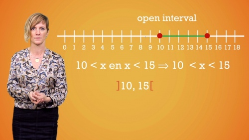 Video Begrensde Intervallen - Wiskunde 2de graad