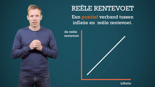 Video Het verband tussen inflatie en de reële rentevoet. - Economie 3de graad