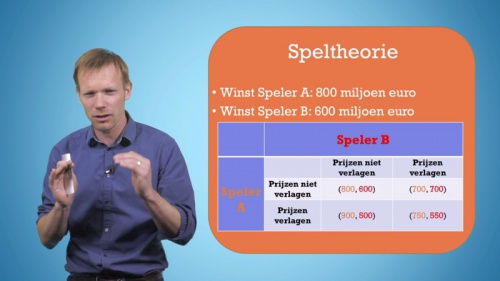 Video Wat is de speltheorie en het Nash-evenwicht? -  3de graad