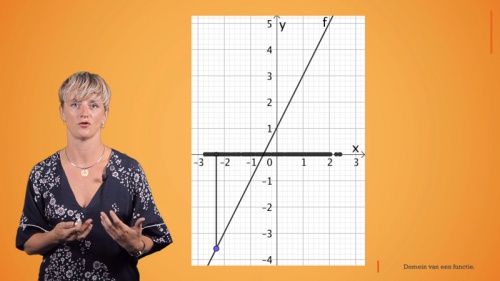 Video Domein van een functie -  2de graad