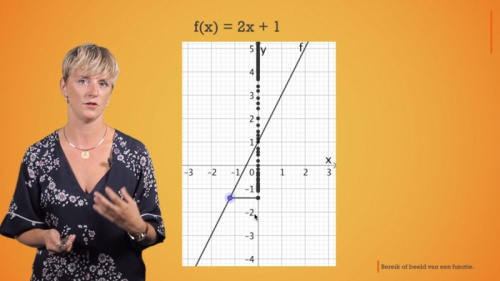 Video Bereik of Beeld van een functie - Wiskunde 2de graad