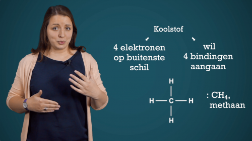 Video De alkanen - Chemie 2de graad