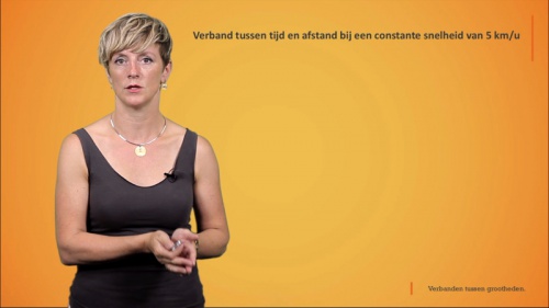 Video Verbanden tussen grootheden. -  2de graad