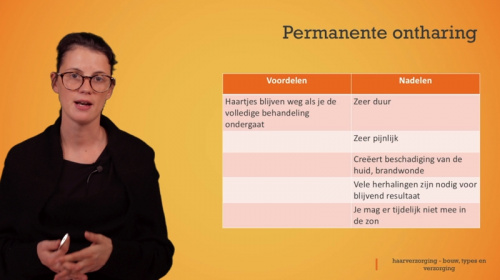 Video Haarverzorging: scheren, epileren en permanent ontharen - Personenzorg 2de graad