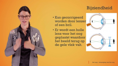 Video Het oog: bijziendheid - Personenzorg 2de graad