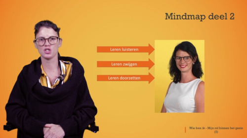 Video Wie ben ik: mijn rol binnen het gezin - mindmap deel 3 -  2de graad