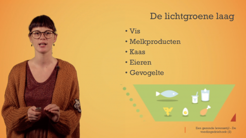 Video Voedingsdriehoek: lichtgroene laag & vette vis - Mens & samenleving 1ste graad A