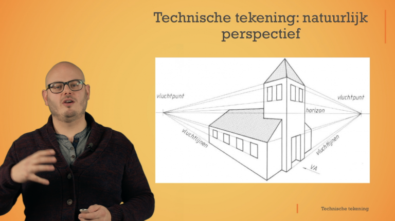 Perspectieftekening: basisinfo en soorten