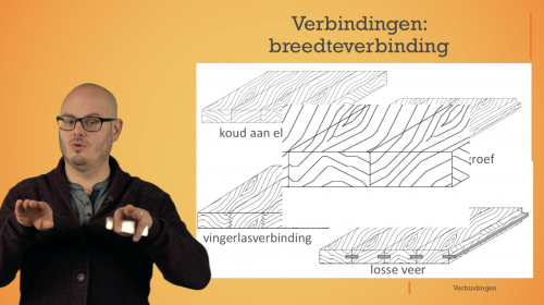 Video Verbindingstechnieken: breedteverbinding - Techniek 1ste graad A