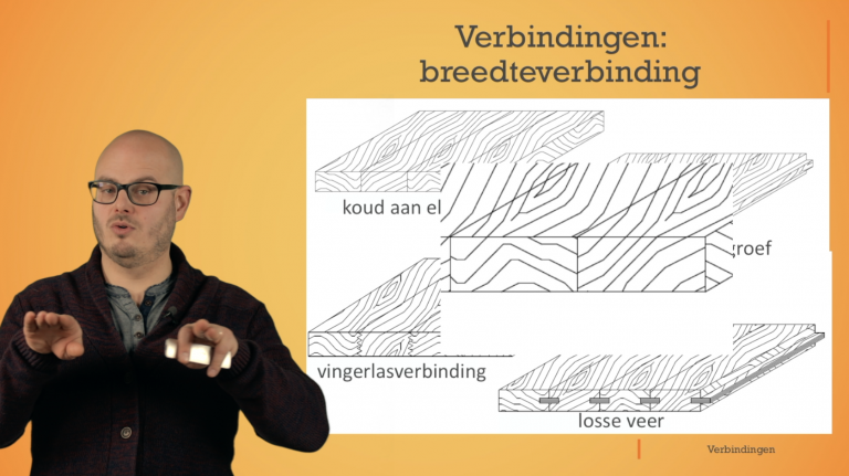 Verbindingstechnieken: breedteverbinding