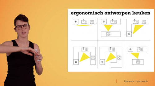 Video Ergonomie: aanpassing werkplek WPI & keuken -  1ste graad A