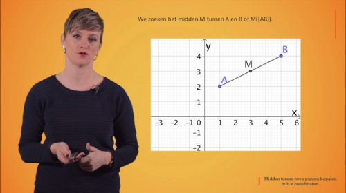 Video Midden van een lijnstuk bepalen met behulp van coördinaten. -  2de graad