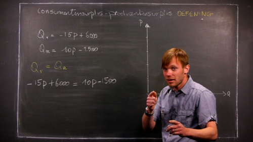 Video Een oefening maken op de Consumentensurplus en Producentensurplus (deel 2) - Economie 3de graad