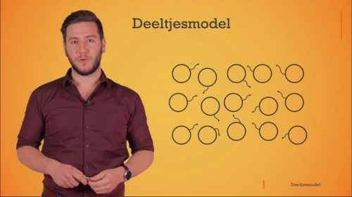 Video Het deeltjesmodel -  1ste graad A