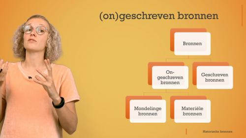 Video Bronnen van de geschiedenis - Geschiedenis 1ste graad A